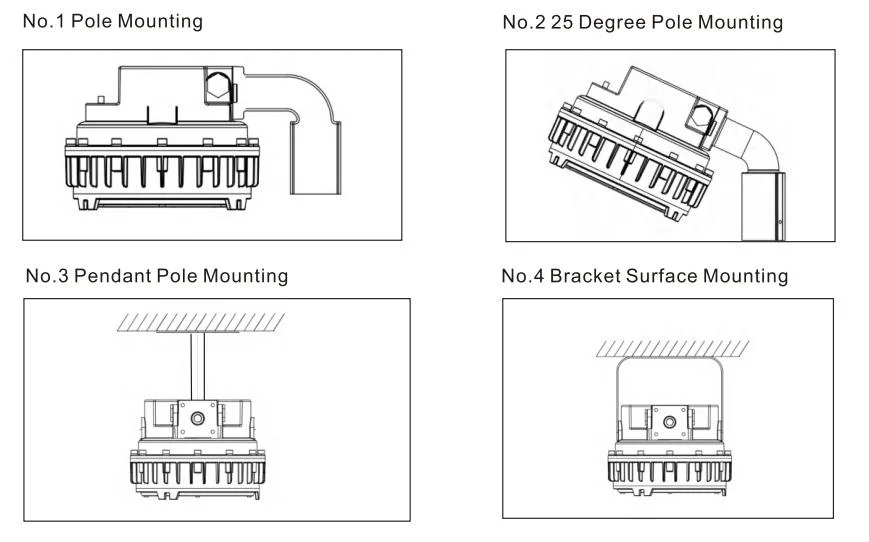Ex светодиодный взрывозащитный свет Atex сертифицированный 60 Вт Зона 1 Зона 2 СПГ АЗС Нефтяная промышленность Свет океаническая платформа Свет