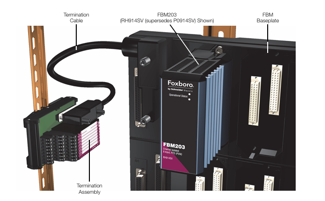 Foxboro Module FBM203 P0914SV with 8 Input RTD Channels Galvanically Isolated for High Accuracy Sigma-Delta Conversion