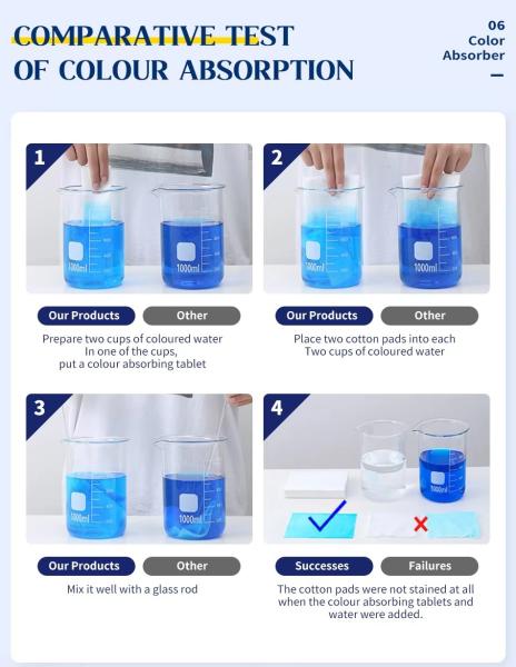 Customization Laundry Sheets Color Catcher Eco Friendly For Home And Travel Use