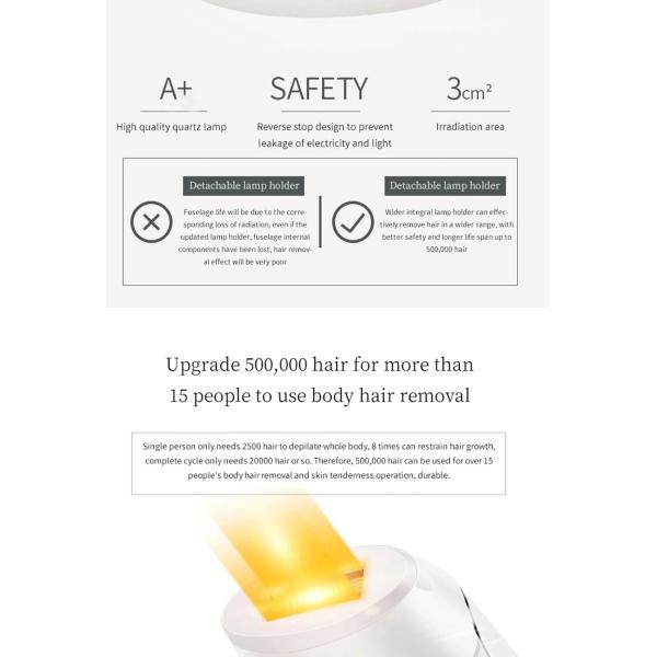 Постоянно удаление волос лазера IPL машины IPL безболезненное постоянное для домашней пользы