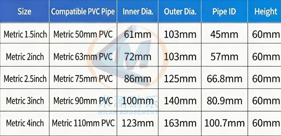 Direct Insertion Water Inlet – Pool Fitting Accessories for PVC Pipes