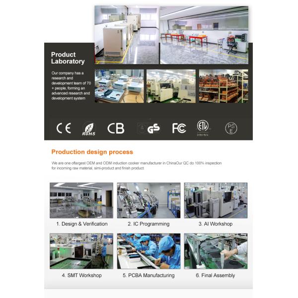 Предварительно установленная быстрая электрическая плитка, индукционная плитка с регулировкой температуры 6600w
