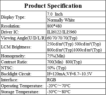 800x480 Resolution TN WV TFT LCD Touch Screen 7.0 Inch Industrial Grade RGB Interface