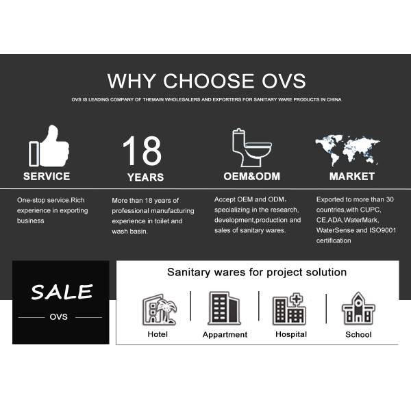 Foshan OVC Sanitary Ware Co., Ltd