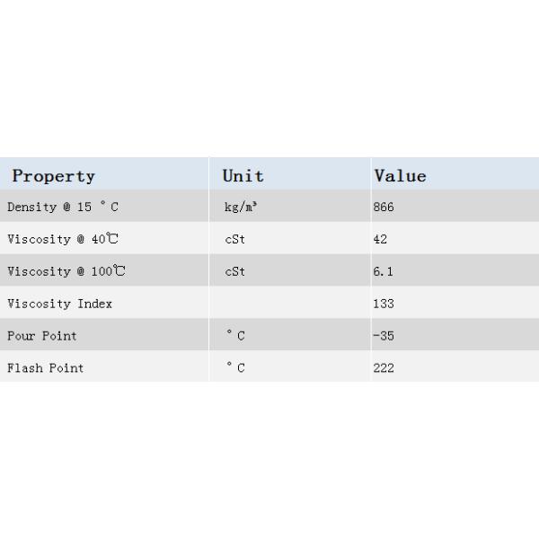 Lubemaxx Msap TO-4 10W Gear Oil For Komatsu Power Shift Transmission