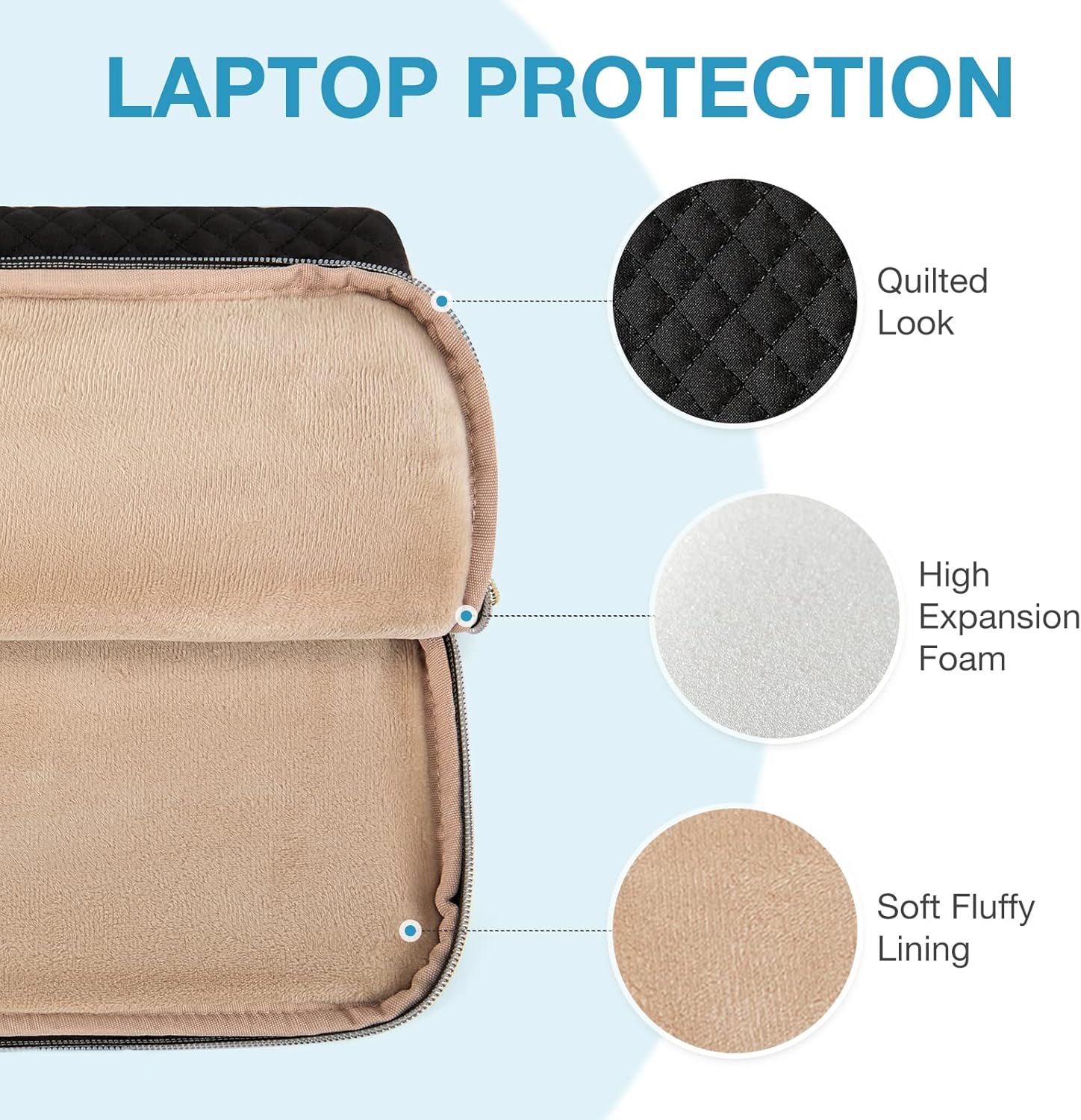 Protective Sleeve case for MacBook Pro 16 Inch,15.6 Inch Notebook Laptop with Shoulder Strap Pocket and Handle LBX0117-2 Wholesale OEM/ODM/Private Label