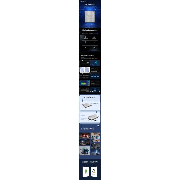 Qogrisys O9201UB module low power consumption 1200Mbps high speed WIFI6 module