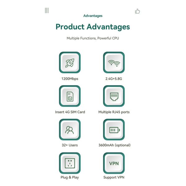 Modular 4G Router 11AC Dual Band 1200Mbps LTE CPE Support VPN Battery and 10 100Mbps Modular Connectivity