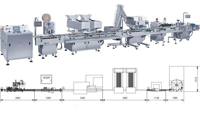 многофункциональный планшет капсулы Monoblock считая бутылки машины 40-60/минуту