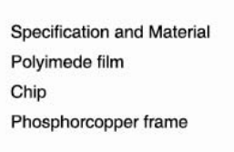 Negative Temperature Coefficient Thermistor MF55 Film Temp Measurement