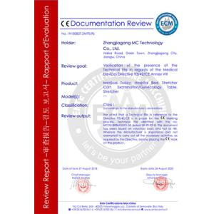 ZHANGJIAGANG MC TECHNOLOGY CO., LTD. Certifications