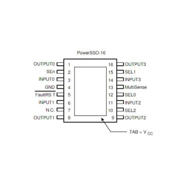 Power Distribution Switches VNQ7140AJTR Quad Channel High Side Load Driver IC