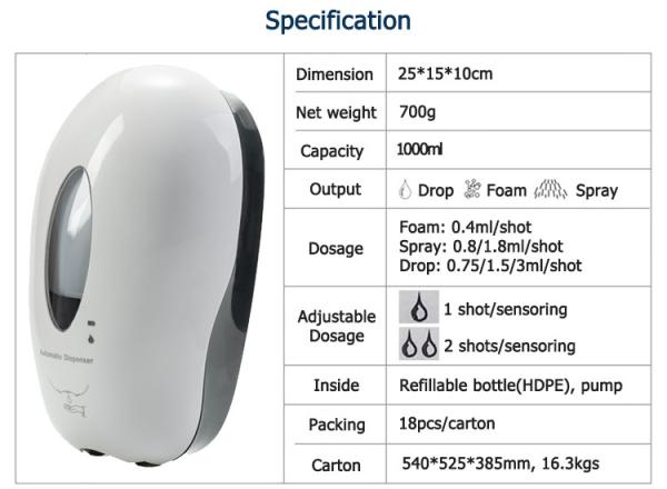 1.5 CC No Touch Hand Sanitizer Dispenser 280ml automatic hand sanitizer