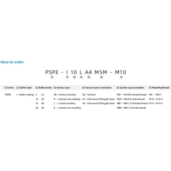 PSPE Series Small and Light Level Compensator