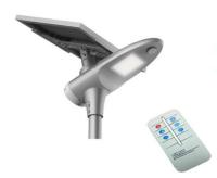 50W-150W Led Street Lights Solar Powered Led Light Street Lamp Used in Streets and Factory Roads IP67 Aluminum