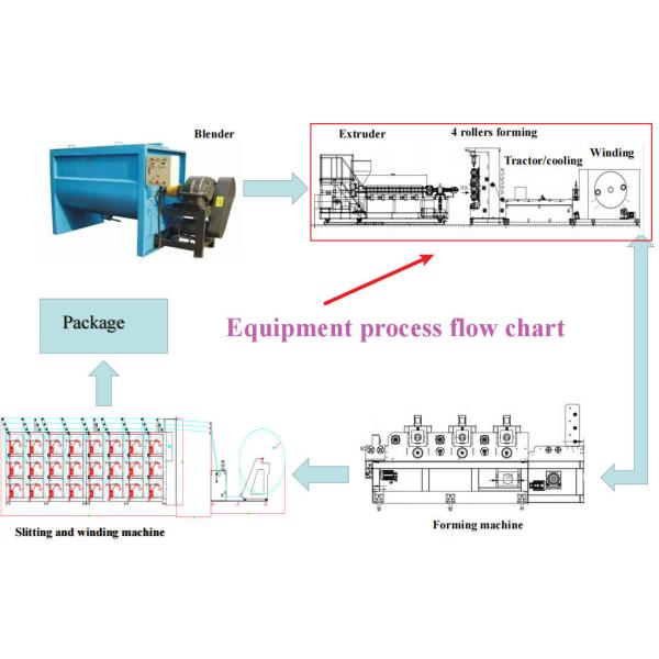High Precision  Injection Hook Molding Machine with Stable Operation and Touch Screen Control