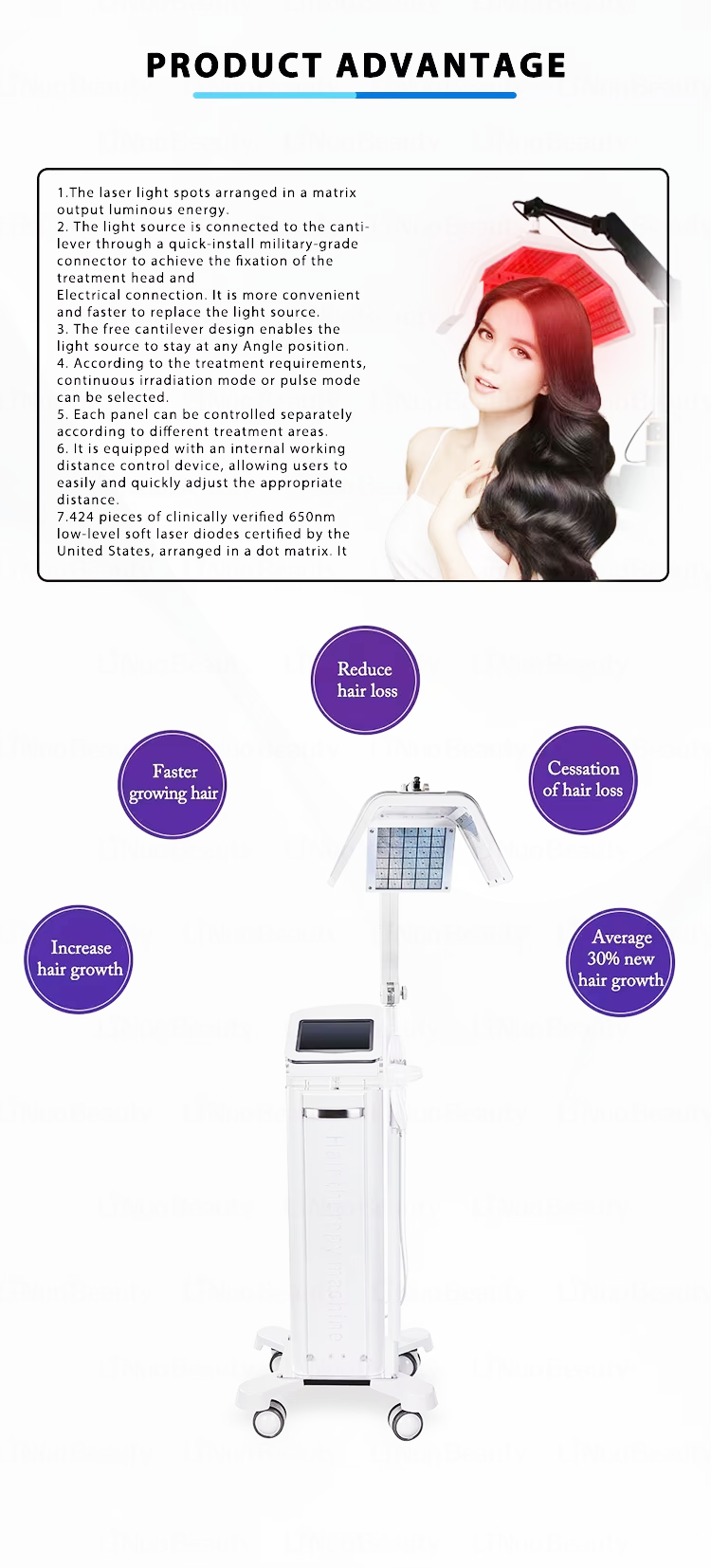 8 Inches Bio Energy Ultra Pulse Laser Hair Growth Machine