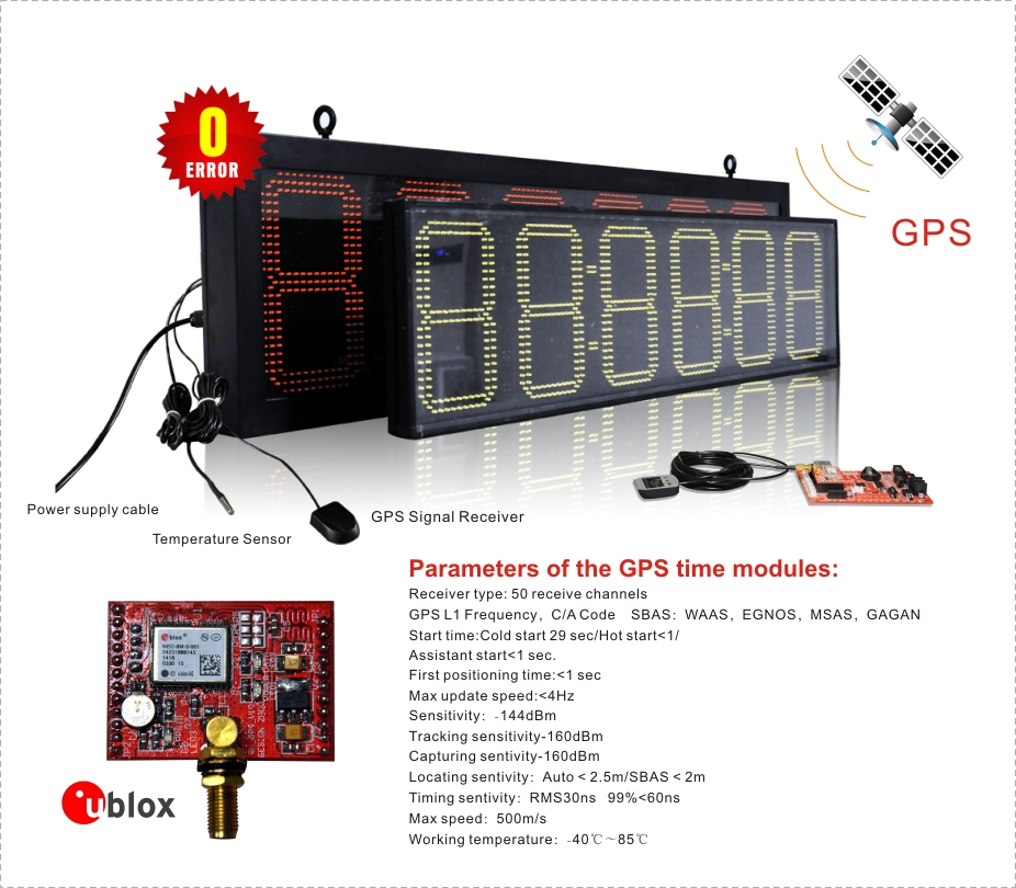Outdoor Waterproof 24 Inch Digital LED Street Clock with GPS Synchronization and Adjustable Brightness