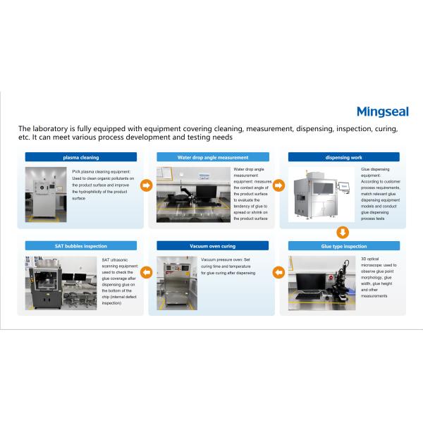 Changzhou Mingseal Robot Technology Co., Ltd.