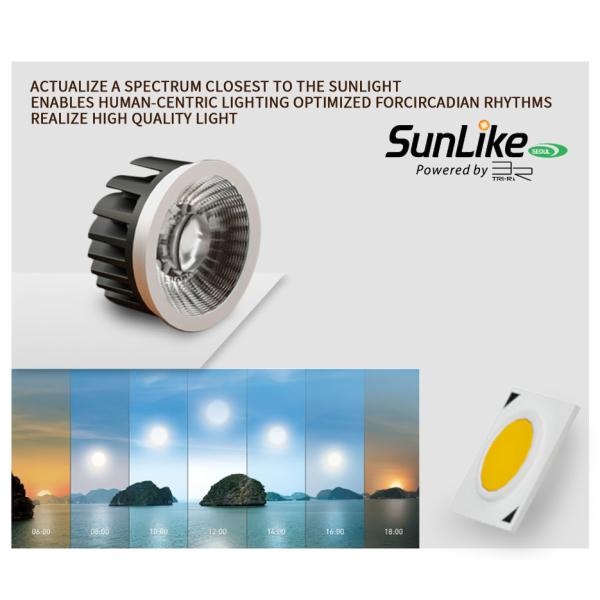 Full Spectrum MR16 Module 7W IP65/ IP20 Efficient Heat Sink Commercial Lighting