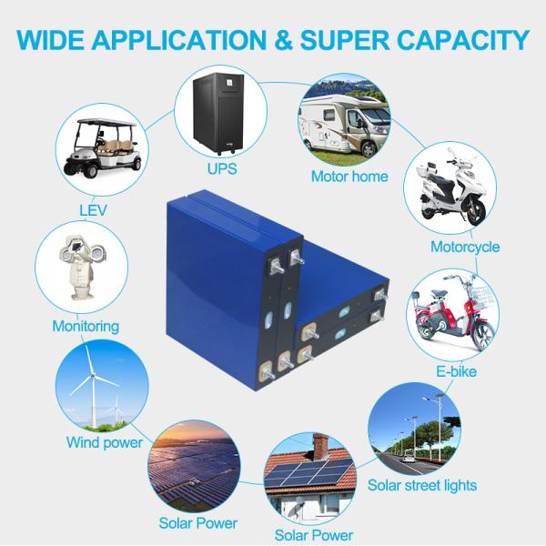 Батарея лития CATL 3.2V 100AH LiFePo4 для тележки гольфа ESS Powerwall