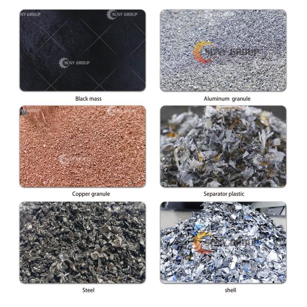 Предоставленная видеоинспекция Литийная батарея перерабатывающая машина для автомобильной производственной линии