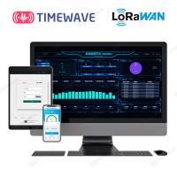 Sistema de gestión del acceso de TW-PaaS AMI Solutions Multifunctional Cross Terminal