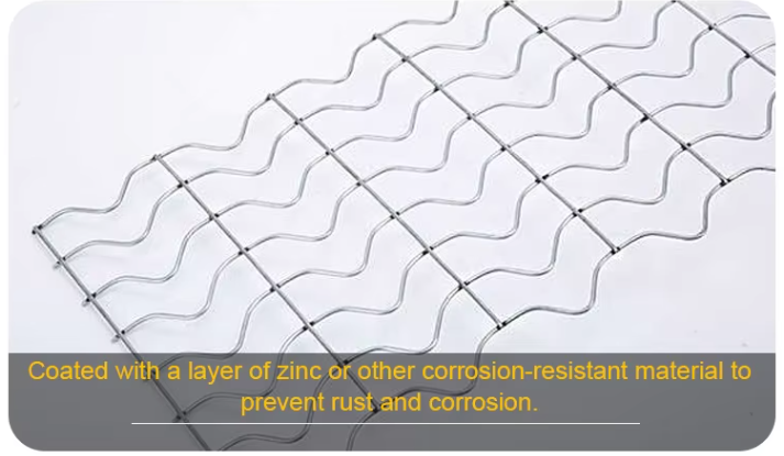 Wire Diameter 2.4mm CWC Pipeline Reinforced Mesh For Subsea Gas