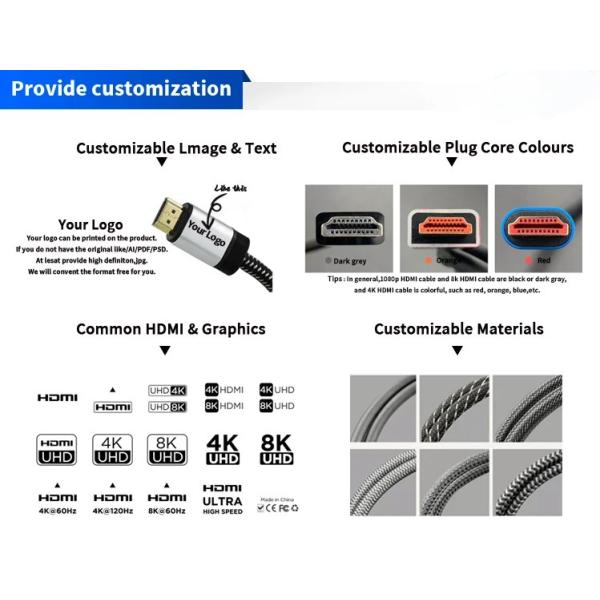 1M-30M Cable HDMI preto 4K com proteção de tranças 24k Revestido de ouro macho-homem 2.0 3D 60Hz