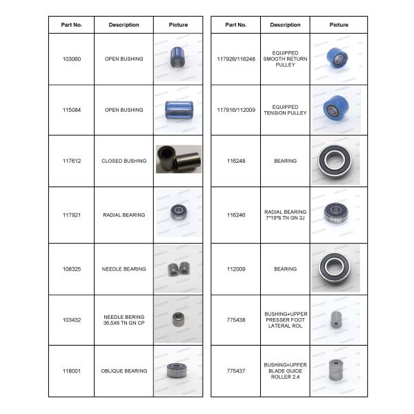 gTXL Части No 153500578 Подшипники Сверхмаленькие авторезатели Запчасти для резателей одежды