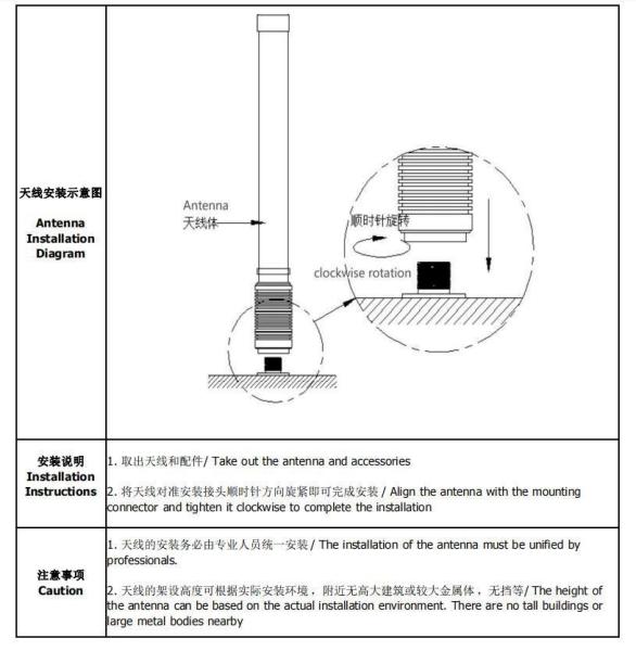 2.4G 100W 8dBi N-J High Gain Fiberglass Omnidirectional Antenna Anti Drone 25x600mm