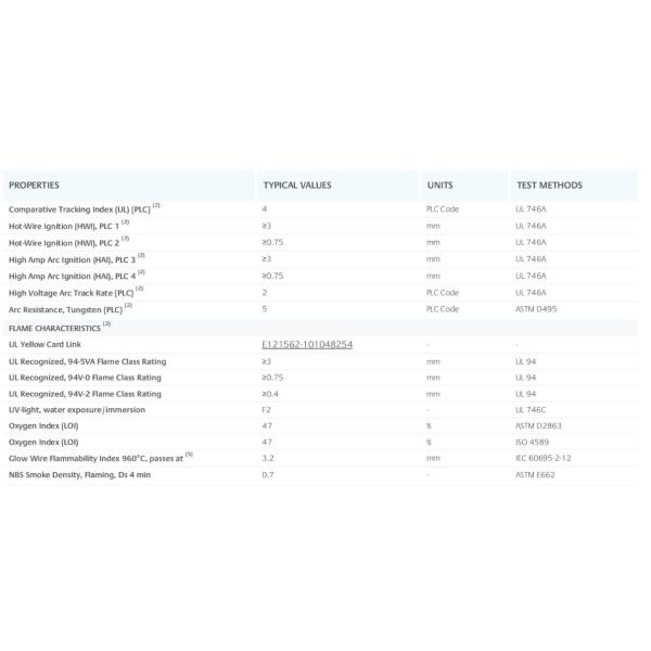MSDS SABIC PEI Polyetherimide Ultem 1000 универсальных прочных