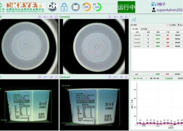 Paper Plastic Cup Quality Checking Machine with CMOS Camera Inspection System