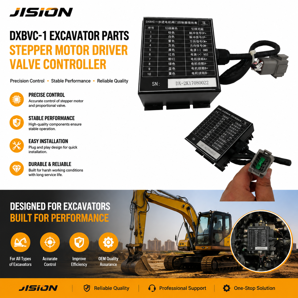 DXBVC-1 Excavator Stepper Motor Driver Valve Controller Electronic Control Module for Excavator Spare Parts