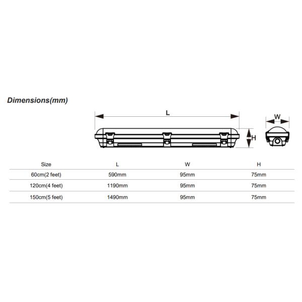 Двойник ККТ 3000К /4000К/5000К приспособления СИД света доказательства ИП66 60В 130ЛМ/В Три водоустойчивый