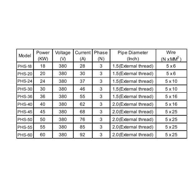 50Hz Electric Spa Heater For Circulation, Jacuzzi Hot Tub Heater CE Approved
