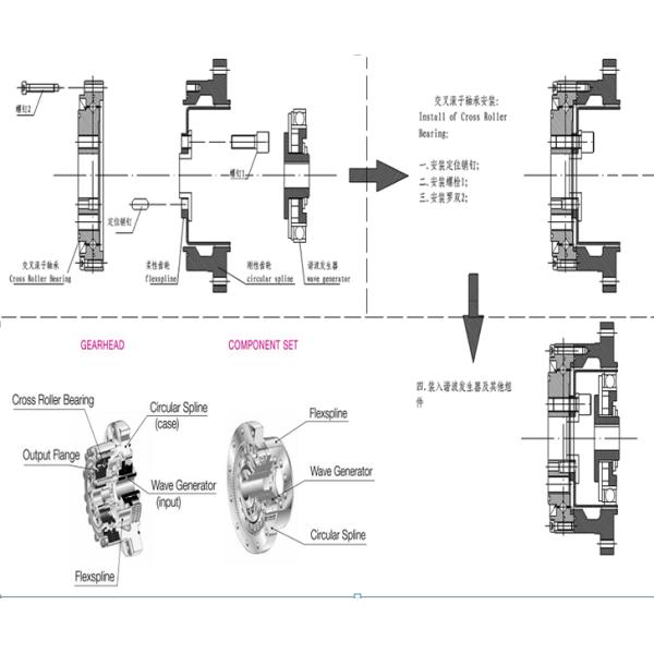 CSF32-8022 low price harmonic reducer bearing 26x112x22.5mm