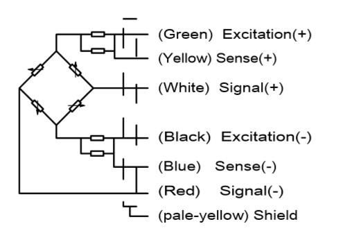 Танк Ip68 веся нержавеющую сталь ячеек загрузки, 15t к модулю ячейки загрузки 100t