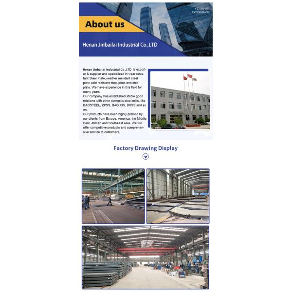 ссадины стальной пластины NM400 6mm 8mm плита износоустойчивой устойчивая для завода цемента