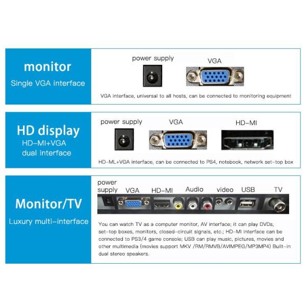 19 дюймовый 1440x900 настольный компьютер светодиодный монитор настенный монтаж панель TN
