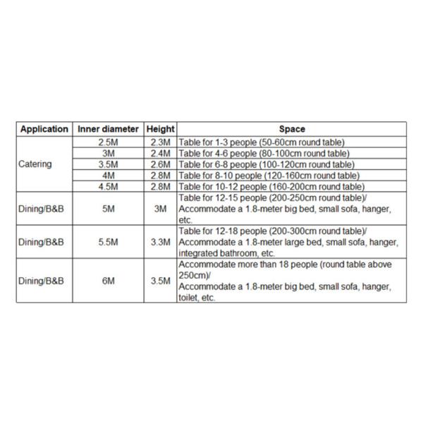 Прозрачные настраиваемые геодезические соединители мини солнечная комната Глампинг гостиница купольная палатка с ванной