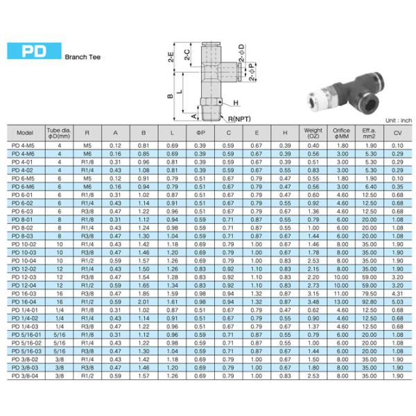 Быстрый зажим PD Писко филиал Tee цинка латунные пневматической трубы фитинги