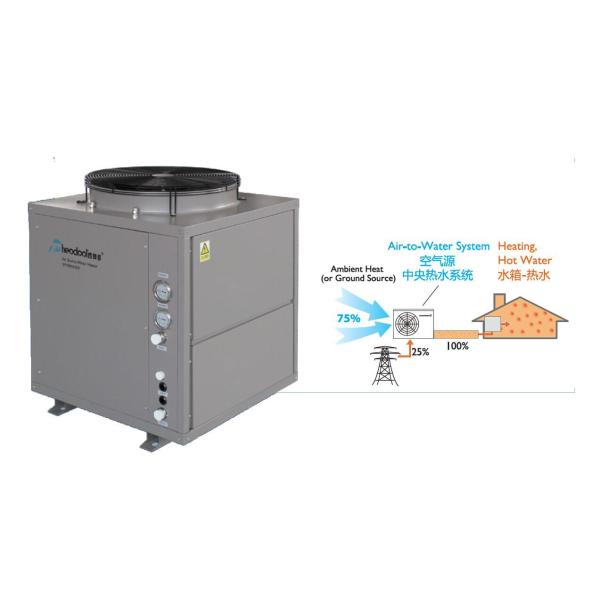 2024Коммерческий теплонасосный водонагреватель с натянутой теплообменной трубкой