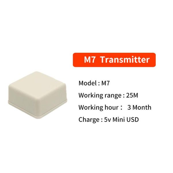Multilingual Automatic audio guide