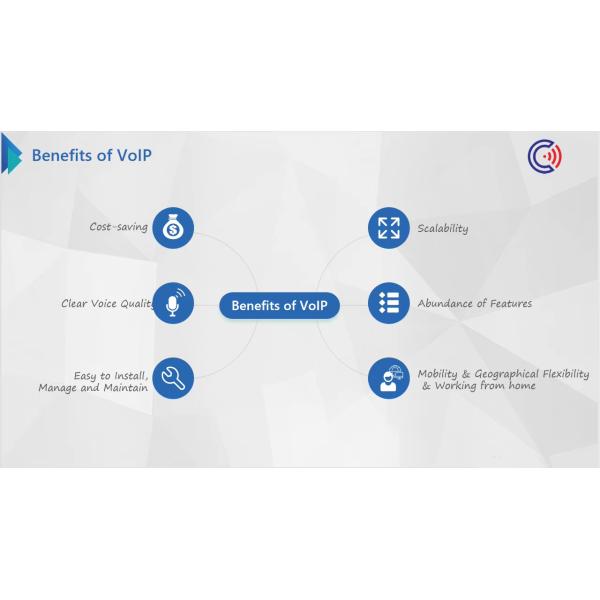 Comelink 48 64 72 Port support RJ21 Connector FXS Analog VoIP Gateway