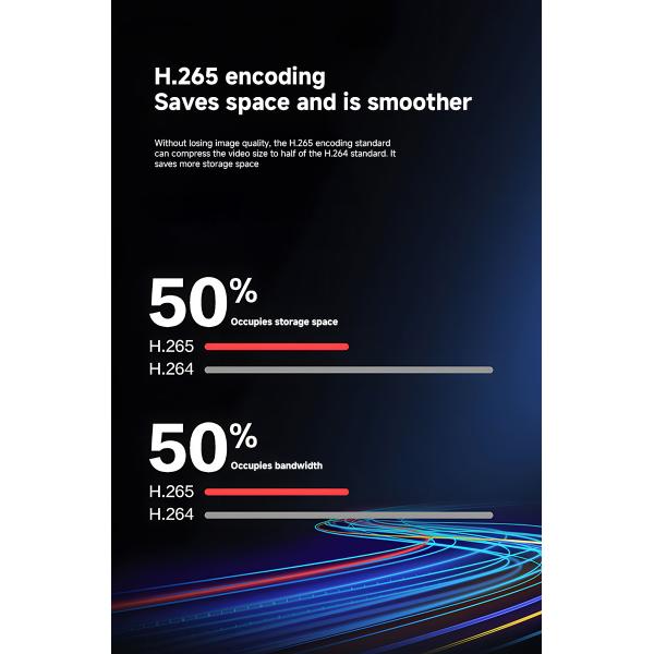 Mini cámara de acción con pulgar magnético de grabación de vídeo con arnés inalámbrico para perros