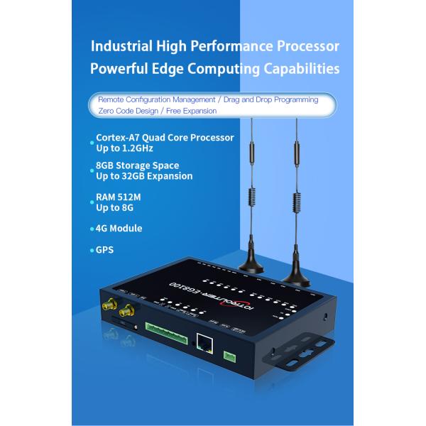 Ethernet GPS Modbus PLC Protocol Gateway with 12 Relay Input and Output and Antenna