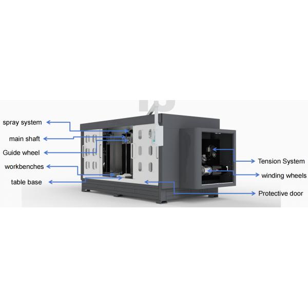 Diamond Wire Triple-Station Single-Wire Cutting Machine for SiC / Sapphire / Silicon Processing