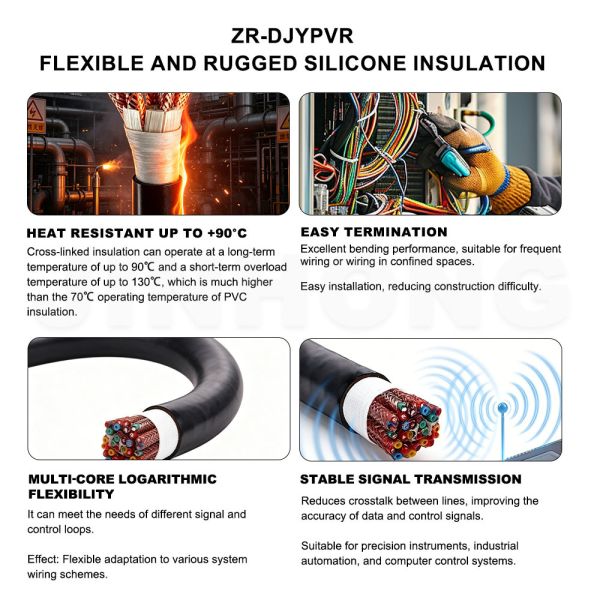 ZR-DJYPVR Flexible Individual Shield Computer Cable | Flame Retardant Twisted Pair Instrument Control Wiring Cable