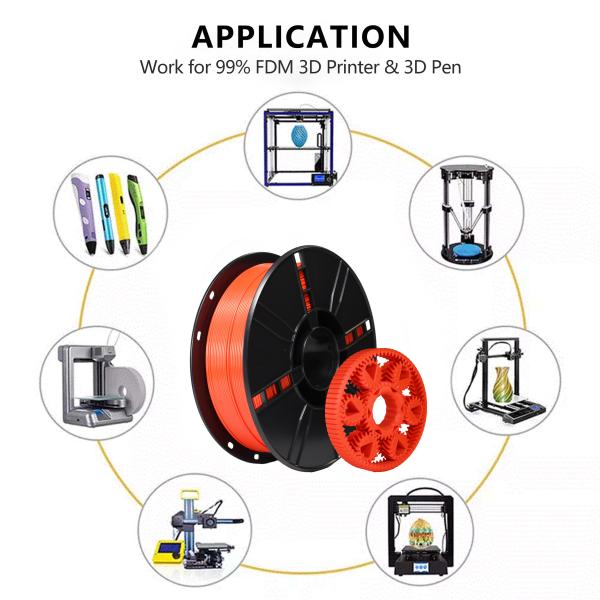 Филамент 3D-печати Китайский красный PLA+3D-принтер Прочность филамента увеличена 1,75 мм